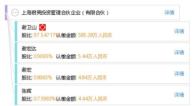 上海君亮投資管理合伙企業(yè)（有限合伙） 專(zhuān)業(yè)投資管理的新銳力量